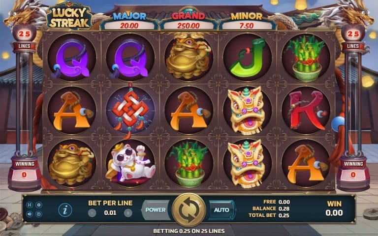 เกมสล็อต LUCKY STREAK