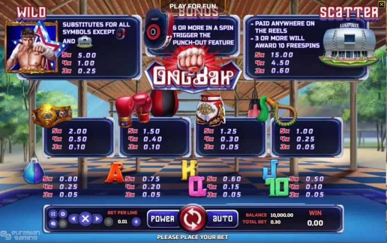 เกมสล็อต Ong Bak