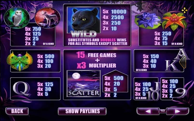 เกมสล็อต เสือดำ