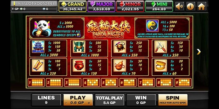 เกมสล็อต Panda Master