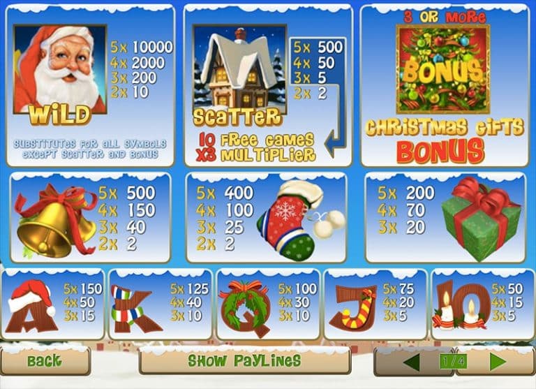 เกมสล็อต Santa Surprise