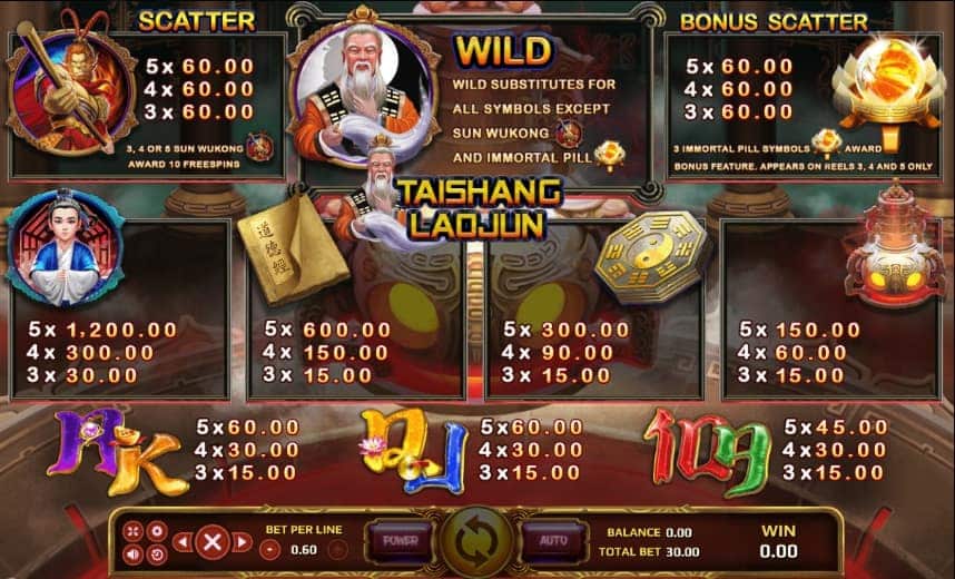 เกมสล็อต TAISHANG LAOJUN
