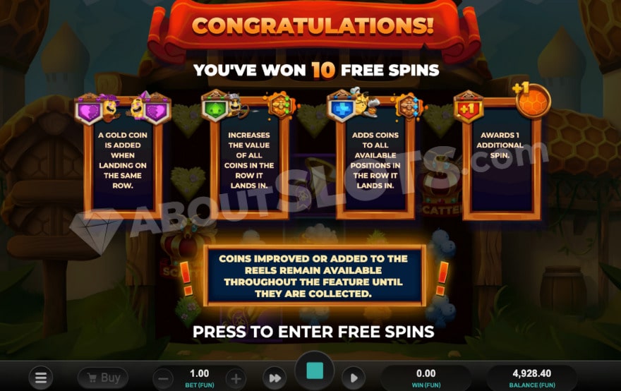 เกมสล็อต candy bonanza